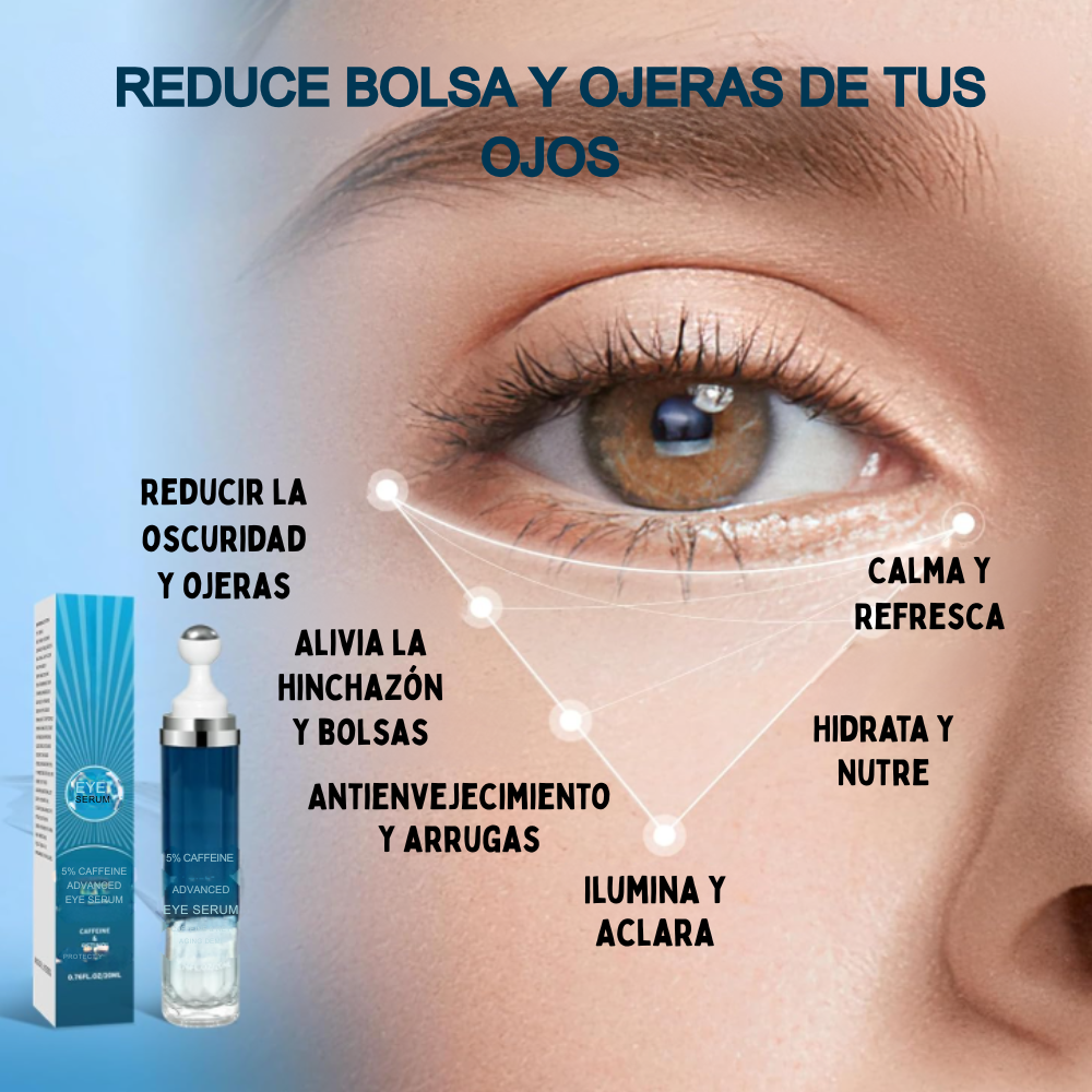 EyeLift® Serum de Cafeína – Mirada fresca, joven y descansada 👁️❄️