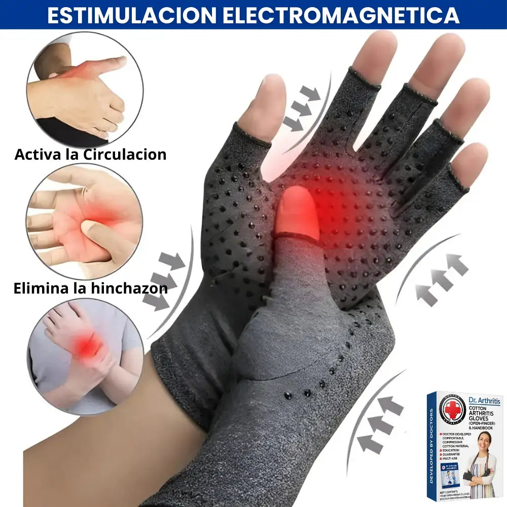 🌡️ ThermoFlex Gloves™🧤- Guantes de Compresión, movilidad y Calor Terapéutico ¡BlackFriday 40% Descuento!
