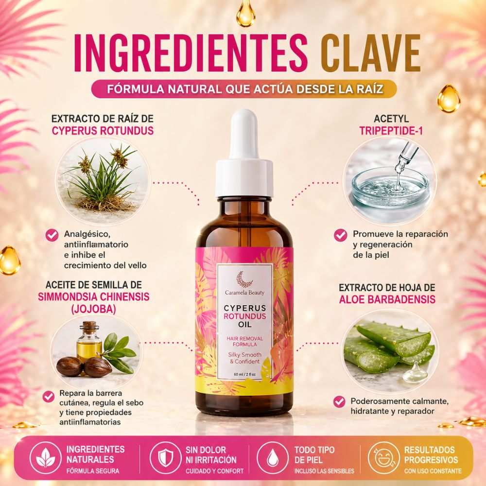 CYPERUS ROTUNDUS® 🍊 Serum Organico Eliminador de Vellos Permanentes🌿- Solo por hoy 40% de descuento 🚀