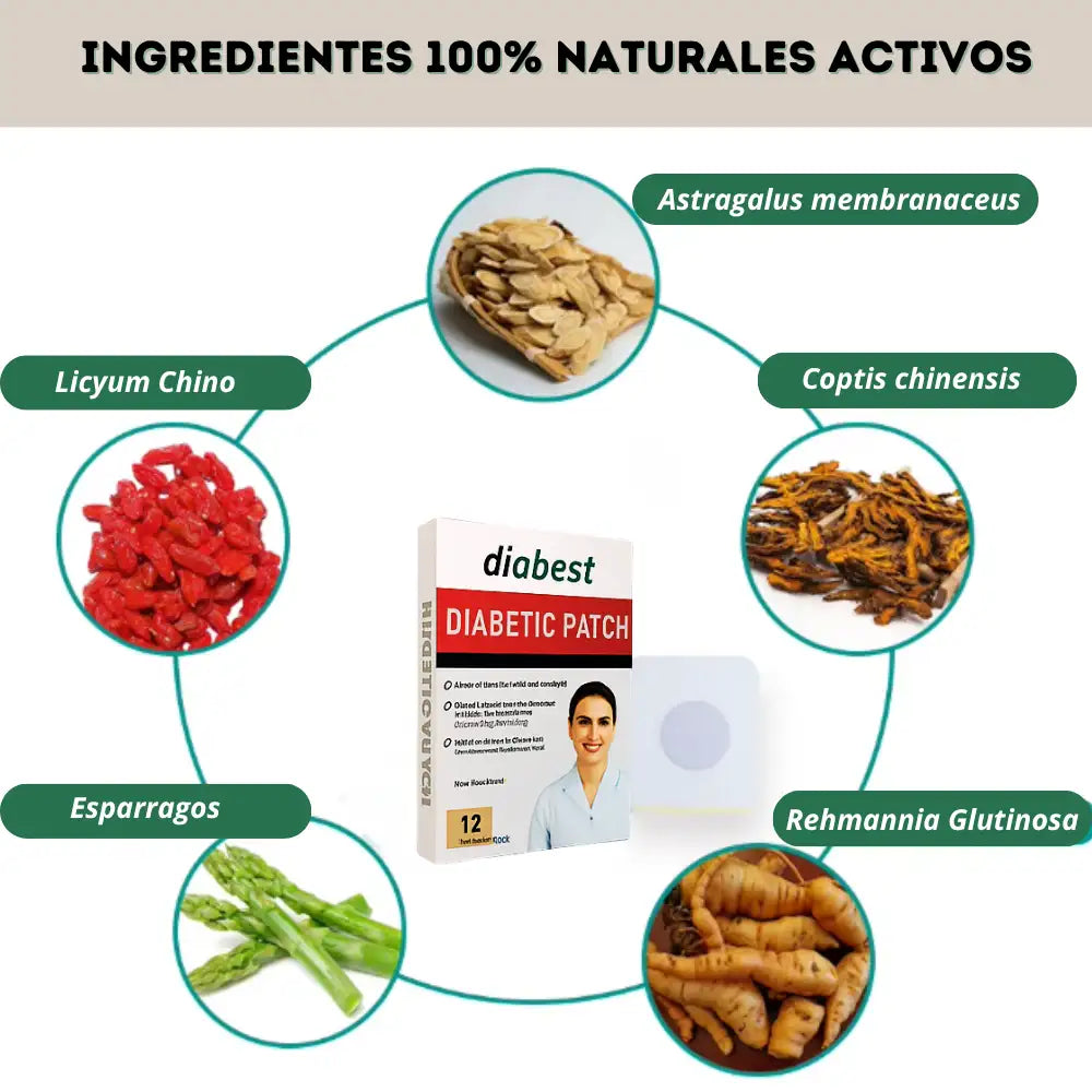 Parches Reguladores de azúcar🩸💪 Promo Especial Pague 1 y Lleve 2